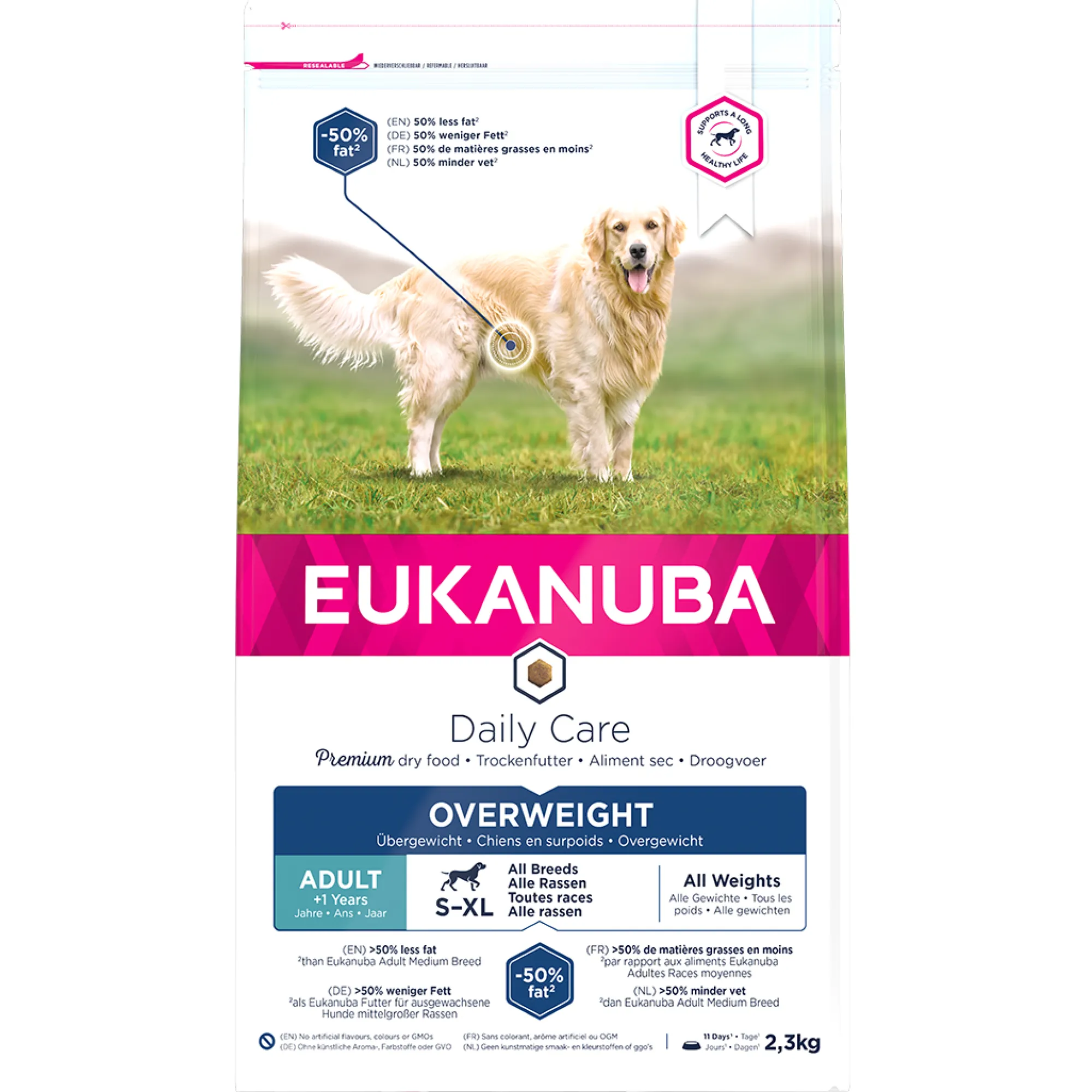 Werelddierendag|Hond Voeding|ohgreen Daily care overweight
