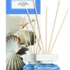 Geuren|ohgreen Essentials sunny beacht 200ml