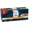 Kat Voeding|ohgreen Gourmet Perle Mini Filets in saus