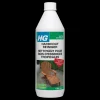Accessoires En Onderhoud|ohgreen Hardhout reiniger