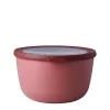 In En Rond De Keuken|Ecocheques|ohgreen Multikom
