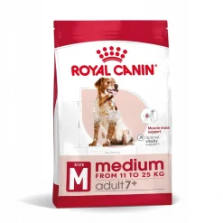 Hond Voeding|Werelddierendag|ohgreen Shn medium adult 7+ 15kg